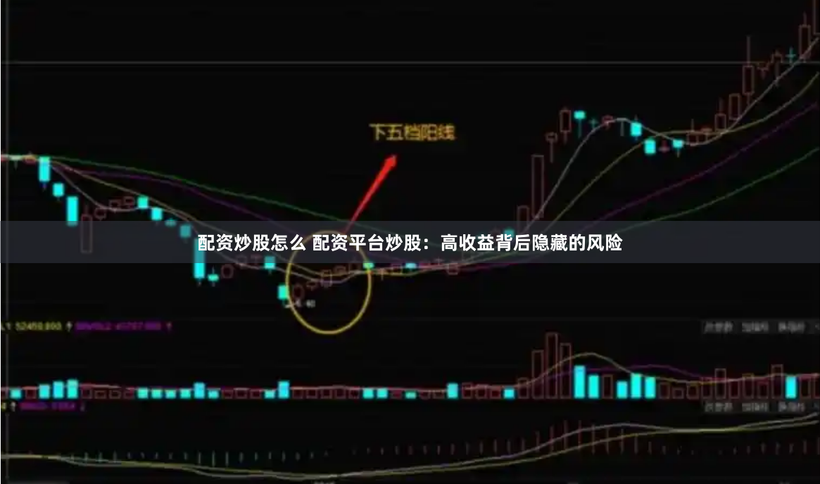 配资炒股怎么 配资平台炒股：高收益背后隐藏的风险