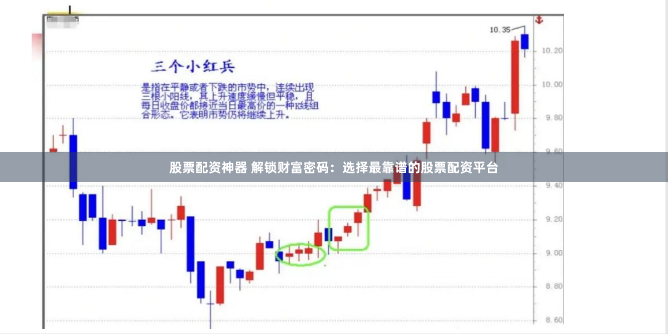股票配资神器 解锁财富密码：选择最靠谱的股票配资平台