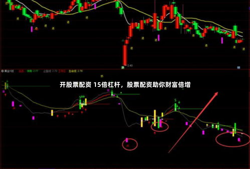 开股票配资 15倍杠杆，股票配资助你财富倍增