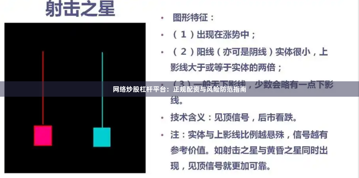 网络炒股杠杆平台：正规配资与风险防范指南